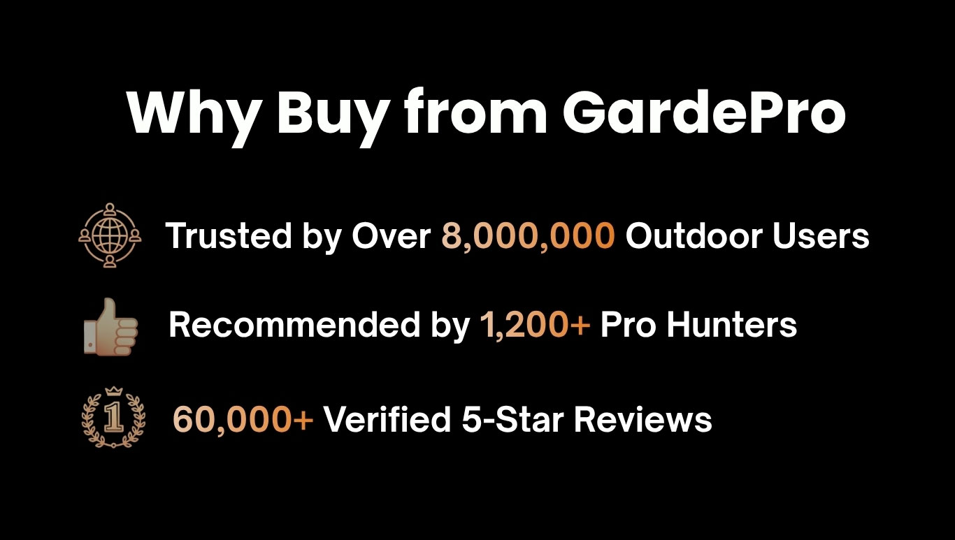 GardePro X60P Live Max Cellular Trail Camera